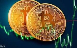 比特币合约下载什么app？比特币交易平台PHP